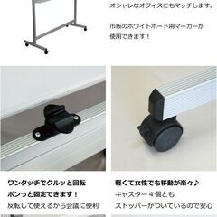 ホワイトボードの画像