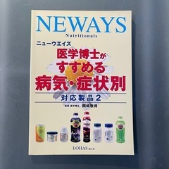 NEWAYS医学博士がすすめる病気・症状別 対応製品2