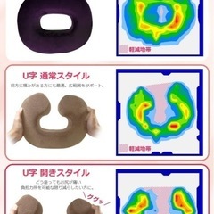 ネイビー　　U字クッションの画像