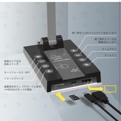 書画カメラ 教材提示カメラ　ブックスキャナー　ドキュメントスキャナー　プロジェクター投影機　1500万画素 4Kダイナミック解像度webカメラ プロジェクターに直接投影 ズーム機能 オートフォーカス 折りたたみ式 ポータブル 実物投影機 Win/Mac/ChromeBook用 プラグプレイ オンライン授業/テレビ会議/ライブ向けHSV229の画像