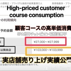 「講師選びのポイント：実績に基づく学びの重要性」高収入エステ技術生徒募集中の画像