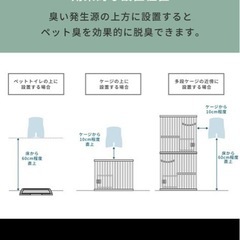 ペット用　除菌脱臭機の画像