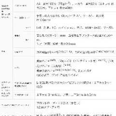 EPSON プリンター　インクの画像