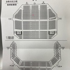 吉本新喜劇　の画像