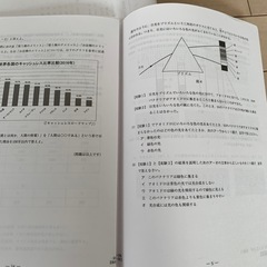 AICJ中学過去問の画像