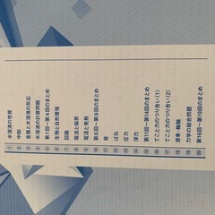 未記入　中学受験テキストの画像