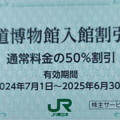 鉄道博物館（大宮）入館料半額券