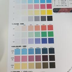 【中古　動作品】EPSONエコタンク複合機EW-M752T 印刷枚数約2400の画像