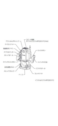 makita ルータ 