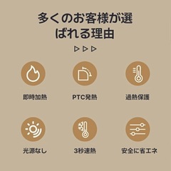【新品】セラミックヒーター 小型 電気ファンヒーター 速暖 コンパクト 足元の画像