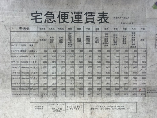 アルファード20系ヒッチメンバー
