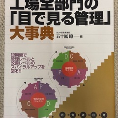 工場全部門の目で見る管理大辞典