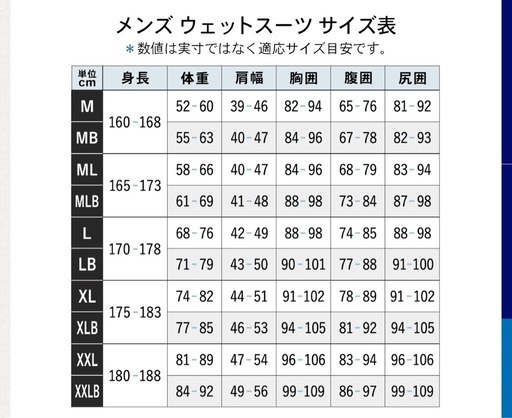 ウェットスーツ セミドライ Mサイズ