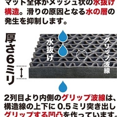 【美品】浴槽滑り止め マット　90×80cmの画像