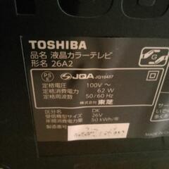テレビの画像