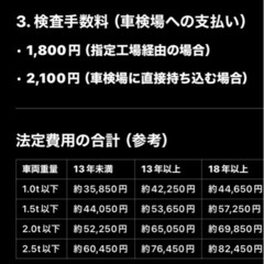 ユーザー車検代行　北九州　筑豊地域　限定代行手数料１万　名義変更も承ります。 - 京都郡