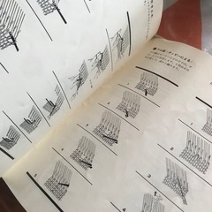 アンティーク、昭和レトロな　三菱 編み機 青 取扱説明書付きの画像