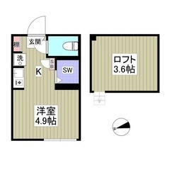 🌈 防犯カメラ・宅配ボックス付き！駅徒歩3分！ スーパー・コンビニ徒歩2分🌈『maisonk2  202』M 1f4mknの画像