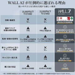 EQUALS   キャスター付き  テレビスタンド  ロータイプ の画像