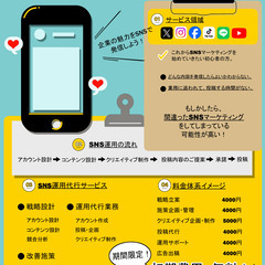 あなただけのデザインで魅力を最大化！の画像
