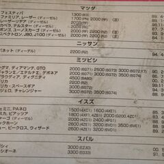 未使用品：オイルフィルター アルシオーネSVX ピアッツア ミュー ビークロス フェスティバ デボネア ディアマンテ GTOなどの画像