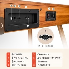 Donner 電子ピアノの画像