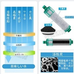浄水カートリッジ互換品3本 JF-31交換用 一体型浄水栓 高塩素除去タイプの画像