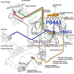カーエアコン修理orカーナビ取り付け/バイクの電気系もトラブルなどご相談承っておりますの画像