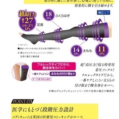 寝ながらメディキュット　L　の画像