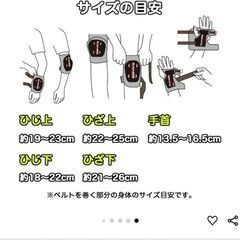 キッズ用プロテクターセット 肘・膝・手首 自転車・一輪車・スケボー対応 小学生向け 安全対策に！」の画像
