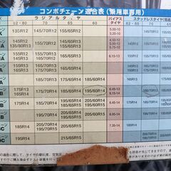 中古 非金属タイヤチェーン 175R13 185/70R13 165R14 175/70R14 185/65R14 195/60R14 等写真を参照の事の画像