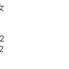 2月9日 月1カフェやります - 周南市