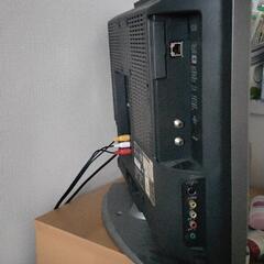 液晶デジタルテレビの画像