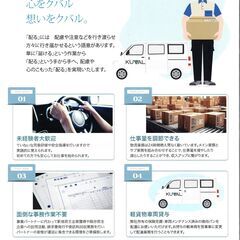 【業務委託】１ｔ車に乗ってリネン関連の配送ドライバー募集！！の画像