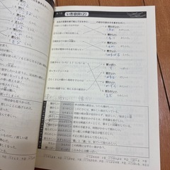 新完全マスター漢字の画像