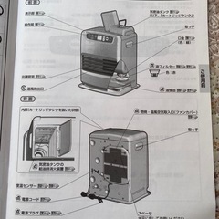 【お取引中】【使用1度のみ 3年保証付き】40000円のお品　ダイニチ　石油ストーブの画像