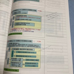防災センター要員/自衛消防業務講習テキスト 2冊、防火管理技能講習テキスト3冊の画像