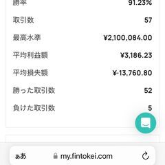 FXは自分に勝つことが全て。基本中の基を教えますの画像