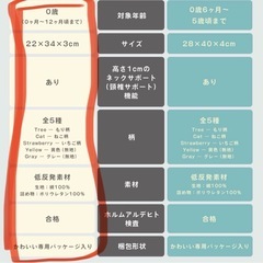 Sサイズ　雲形ベビー枕　ドーナツ枕　Hugmuuの画像