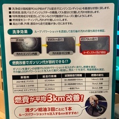 シュアラスター　ガソリン添加剤　ワイルドスピードの画像