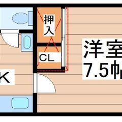 【日当良好！家具家電付き✨駐車場あり】お住まいにお悩みの方✨お部屋探しをお手伝いします😌🍀 - 仙台市