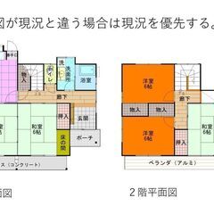 鹿児島市牟礼岡1丁目【売家】木造2階建程度良好 多少の手入で入居可590万円 - 鹿児島市