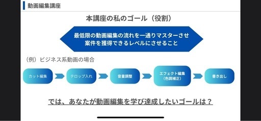 Adobe Premiere Pro動画編集講座✨