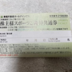 ありがとうございました。たんばら、タングラム斑尾等のスキー場割引...