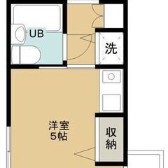 ✨🉐フリーレント1ヶ月付き🉐✨所沢駅 徒歩8分❕😳✨賃料38,5...