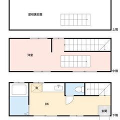【渡辺通駅】保証人不要★初期費用0円★屋根裏部屋有