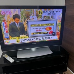 　交渉中　