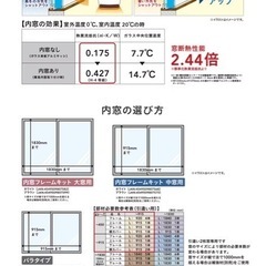 内窓　フレーム　の画像