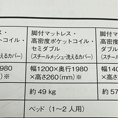 【ベッド】無印良品 足付きマットレス　4/13までの自宅お渡しの画像
