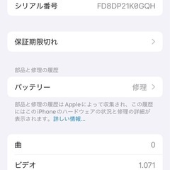 (問い合わせ中) iPhone
 12mini 128GB レッド sim freeの画像